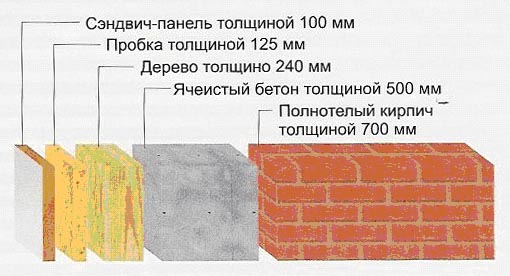 Премиксная горелка котла Hortek HL